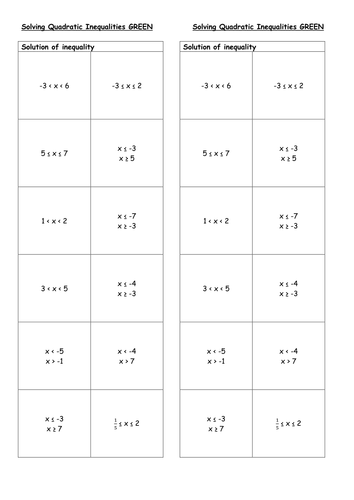 Worksheets Solving Quadratic Inequalities Worksheet solving quadratic inequalities by piximaths teaching resources tes