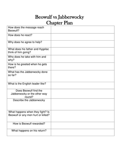 Worksheets Beowulf Worksheets unit of work for beowulf morpurgo 2007 version by pauljamesnolan teaching resources tes