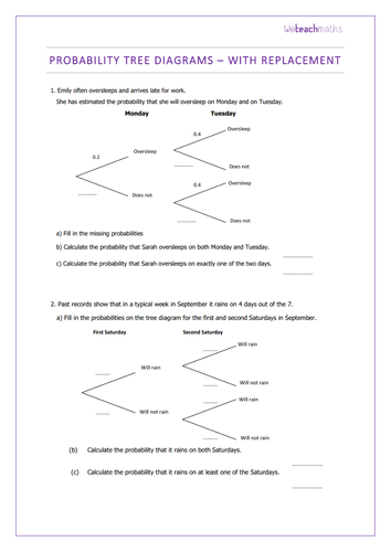 Worksheets Probability Tree Diagram Worksheet probability tree diagrams with replacement gcse mathematics 1 9 by weteachmaths teaching resources tes