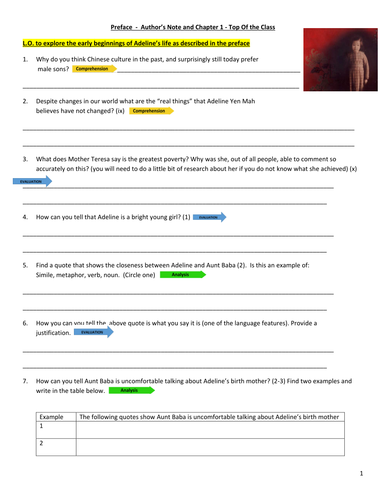 A Look at Aristotles Tragedy