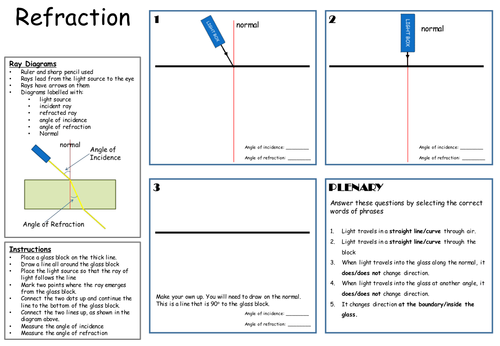 Worksheets Refraction Worksheet p1 5 4 aqa refraction by biscuitcrumbs teaching resources tes
