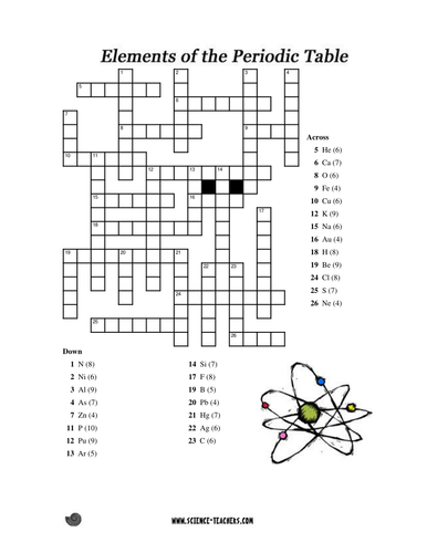 Printables Periodic Table Puzzle Worksheet Answers periodic table crossword puzzle costa worksheet answers davezan