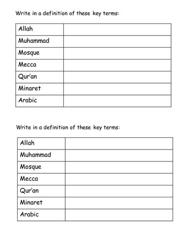 Worksheets Five Pillars Of Islam Worksheet the five pillars of islam by samroberts86 teaching resources tes