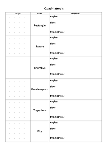 Worksheets Quadrilateral Properties Worksheet quadrilaterals sorting and classification by sbolter teaching resources tes