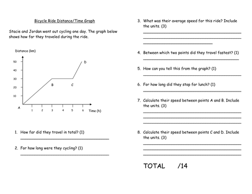 Worksheets Velocity And Acceleration Calculation Worksheet Answers collection of velocity and acceleration calculation worksheet worksheet