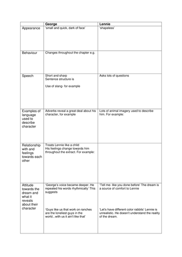 Worksheets Of Mice And Men Worksheets of mice and men revision activties by miss s k teaching resources tes