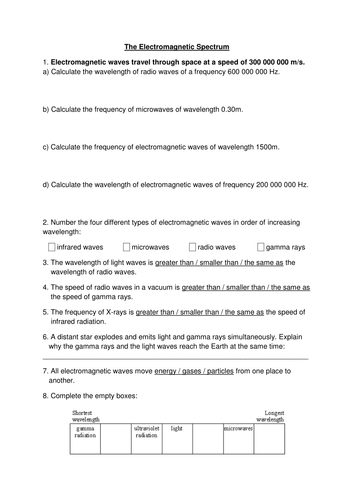 Worksheets Electromagnetic Radiation Worksheet aqa gcse physics p1 electromagnetic spectrum em by lauh88 teaching resources tes