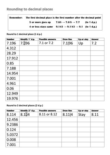 Worksheets Decimal Rounding Worksheets rounding dec places sig figs and estimation by madalien teaching resources tes