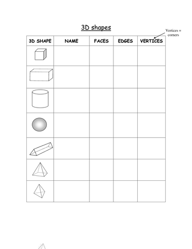 Worksheets Faces Edges Vertices Worksheet faces edges and vertices worksheet pixelpaperskin sharebrowse
