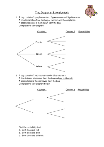 Worksheets Probability Tree Diagram Worksheet tree diagrams by annah03 teaching resources tes