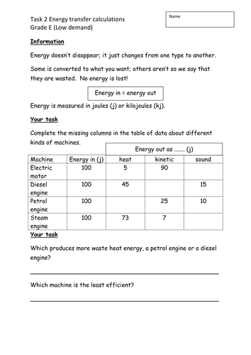 Worksheets Energy Calculations Worksheet energy transfers sankey diagrams and efficiency by carolinebeagles teaching resources tes