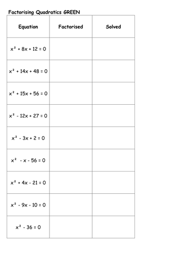 Worksheets Factoring Quadratics Worksheet factorising quadratics by piximaths teaching resources tes