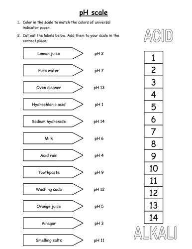 Worksheets Ph & Poh Russian Answer Work Sheet label ph scale worksheet colouring by yoconnor93 teaching resources