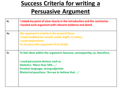 persuasive devices examples