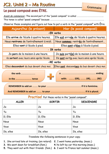 how-to-write-a-sentence-in-passe-compose