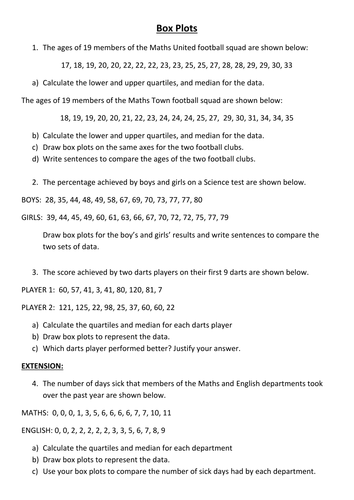 Worksheets Box Plots Worksheet quartiles and box plots by dannytheref teaching resources tes