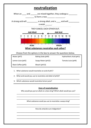 Pictures Neutralization Reaction Worksheet  Leafsea