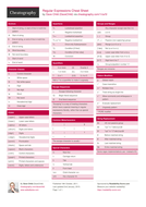 Python list cheat sheet examples