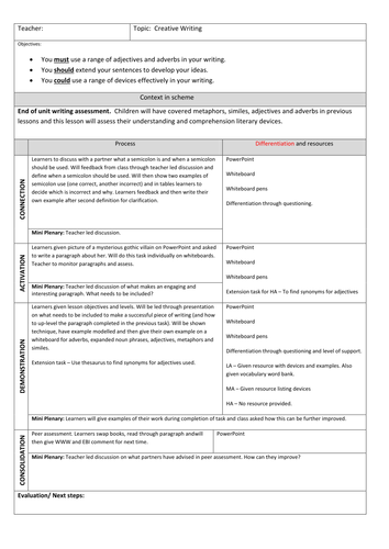 how to write a evaluation essay lesson