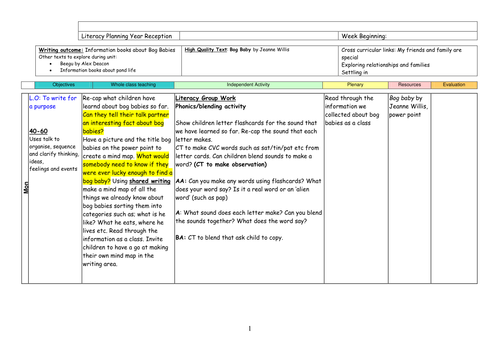 Reception Literacy Unit using 'Bog Baby' by avm103 - Teaching Resources ...