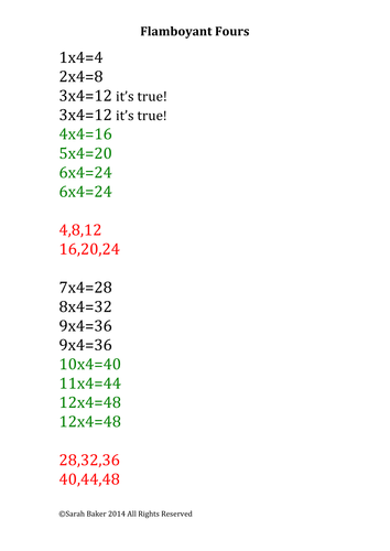 Times Tables Song - Flamboyant Fours!