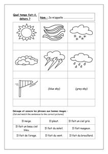 french TES  tes fait Quel worksheet temps   weather il? Resources