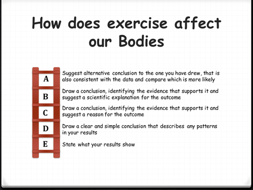How Does Exercise Affect Our Bodies Teaching Resources