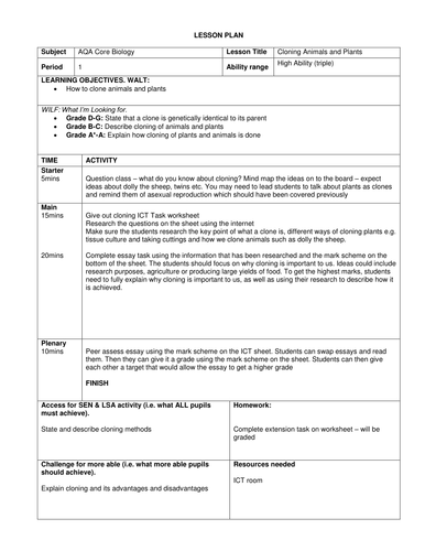 GCSE Cloning ICT/ Research Lesson | Teaching Resources