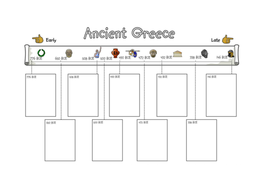 ancient greece ks2 lesson 2 chronology when did the ancient