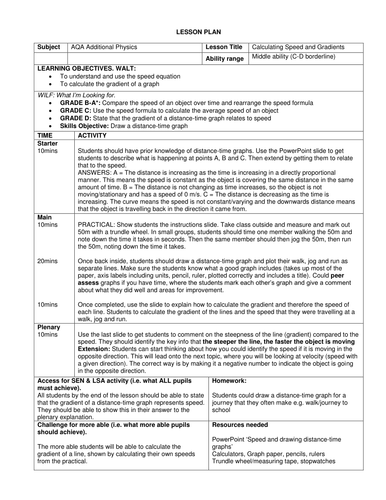 GCSE Speed and Drawing Distance-Time Graphs | Teaching Resources