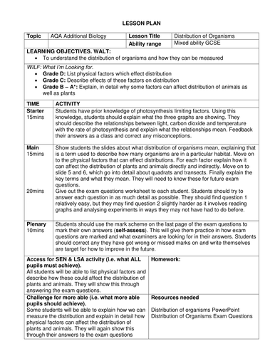 GCSE Distribution of Organisms | Teaching Resources