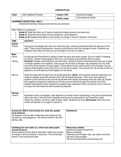 GCSE Electrical Charges | Teaching Resources