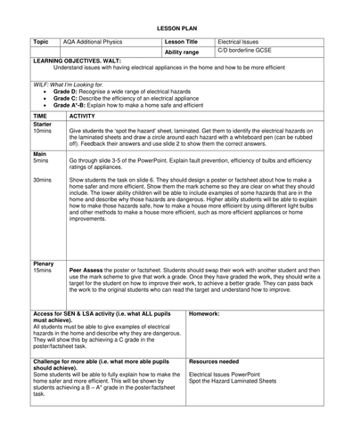 GCSE Electrical Issues | Teaching Resources