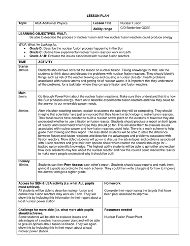 GCSE Nuclear Fusion | Teaching Resources