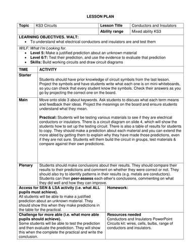 KS3 Conductors and Insulators | Teaching Resources