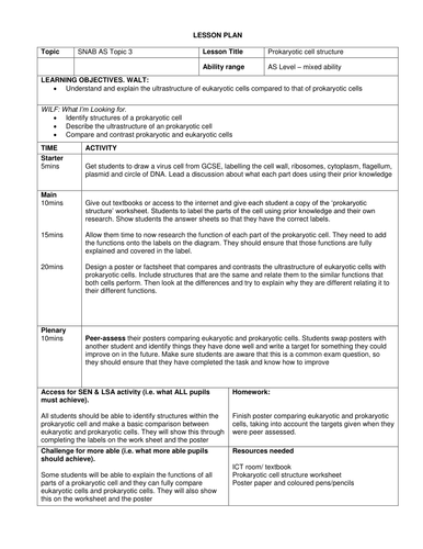 SNAB AS Biology Prokaryotic Cells | Teaching Resources