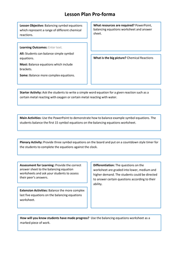 Balancing Equations | Teaching Resources