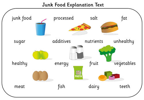 Year 2 Junk Food Explanation Text Writing By Peaches1980 Teaching 