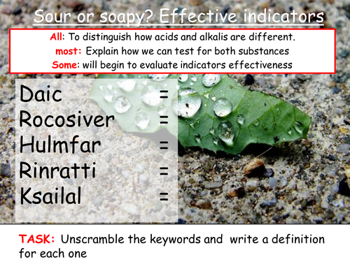 Indicators: Sour or Soapy?