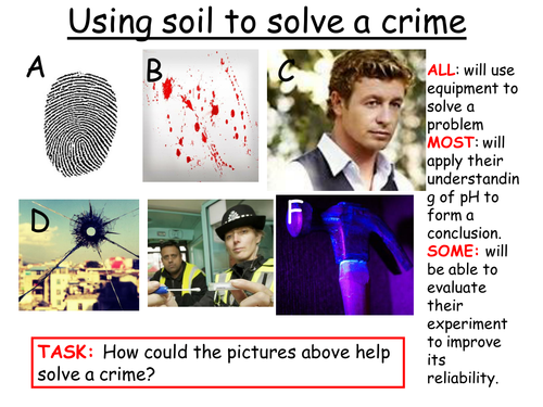 Using pH to Solve a Crime