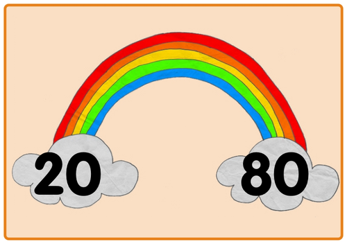 number-bonds-to-100-teaching-resources