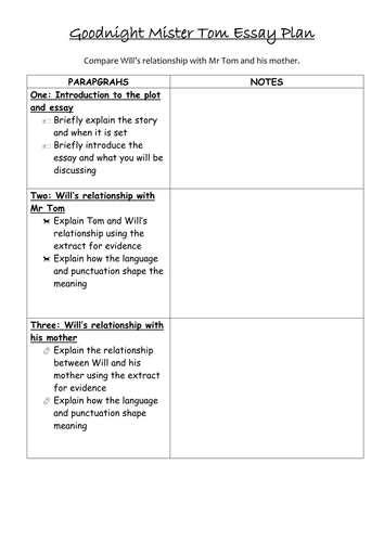 goodnight mr tom essay