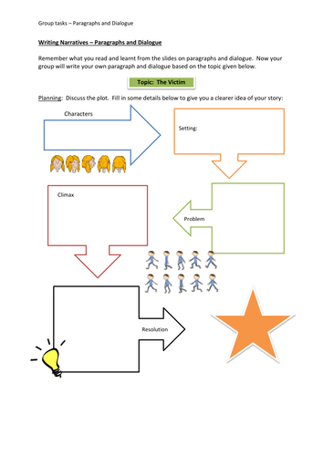 Writing Skills - Narrative Essays (Paragraphs and Dialogue)