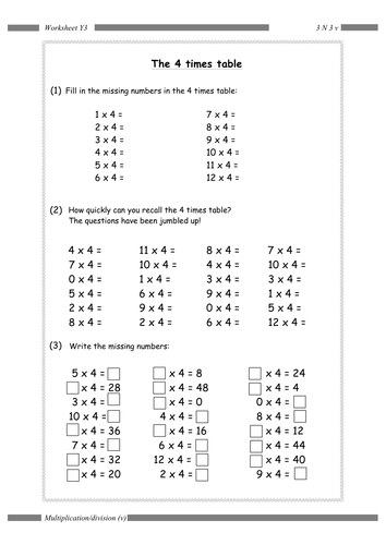 multiplication-division-resource-pack-for-year-3-teaching-resources