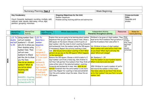 Year 2 Maths unit Number Sequences and Problem Solving | Teaching Resources