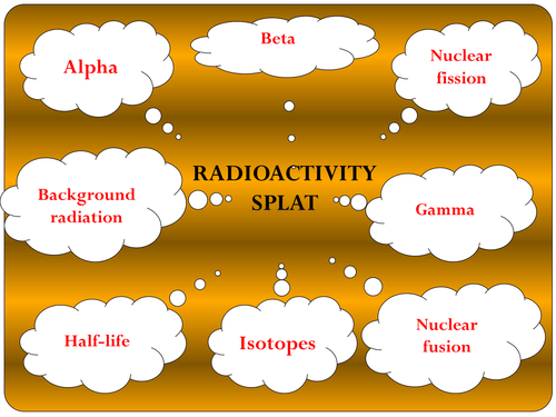 Radioactivity Splat Game