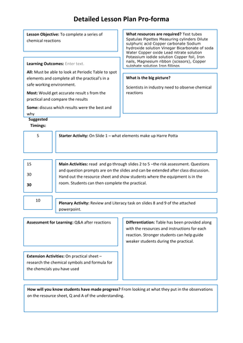 Harre Pota and chemical reactions