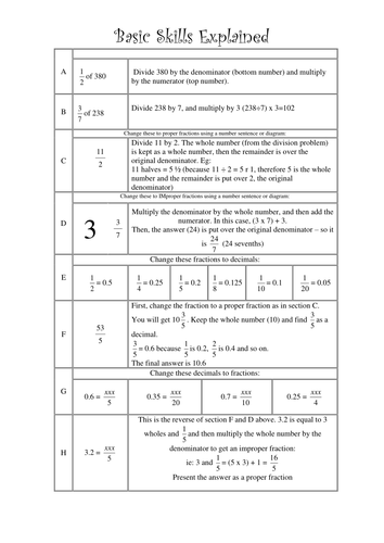Maths Basic Skills - Standard Edition | Teaching Resources