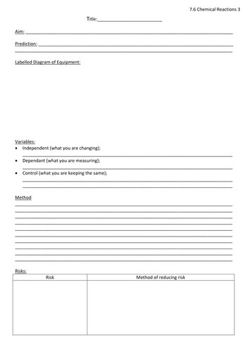 7.6 Chemical Reactions SoW | Teaching Resources