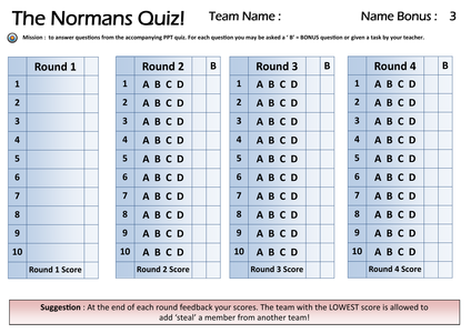The GP Tutor: Battling Term Paper Cheats - Question 4